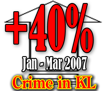 Why 40 percent surge in crime after police talk of zero crime in KL only last November